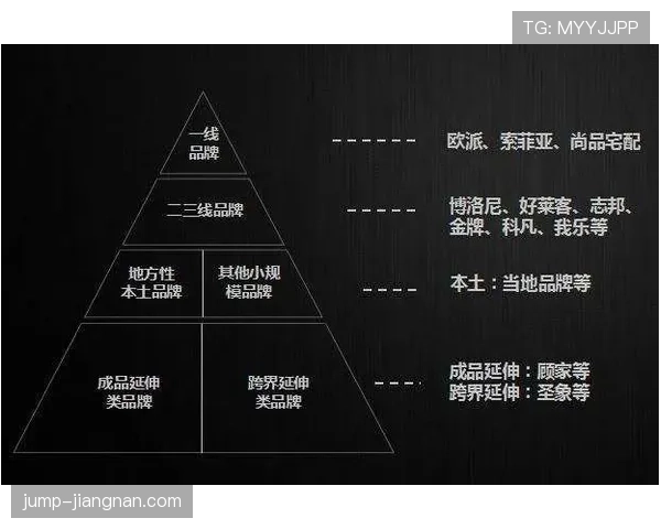 居莱尔与恩德里克：技术路径、角色定位与发展上限的对比分析
