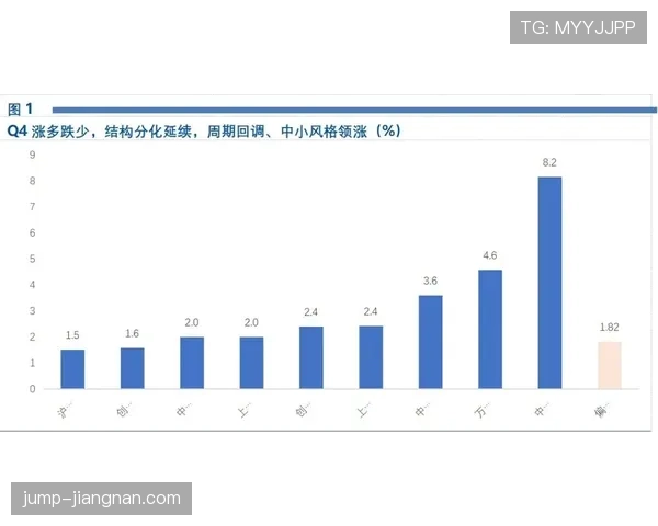 阿斯顿维拉以调整攻守平衡作为关键因素应对联赛新阶段竞争