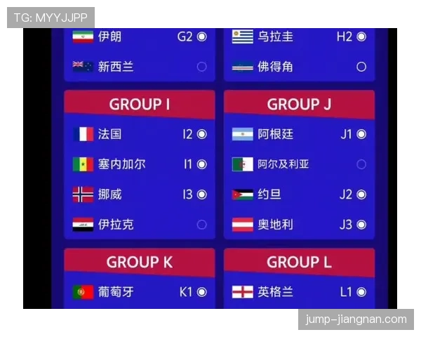 2026世界杯各大洲晋级机会变化分析