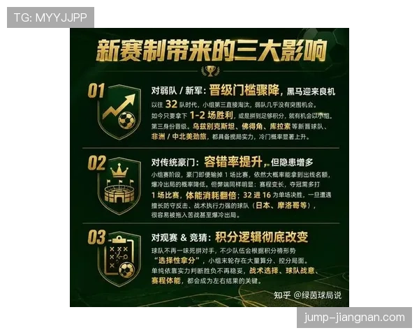 2026世界杯48队赛制会不会增加无关紧要比赛 2026世界杯48队赛制会不会增加无关紧要比赛