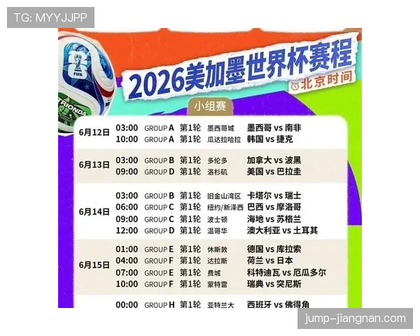 2026世界杯48队赛制会不会增加无关紧要比赛